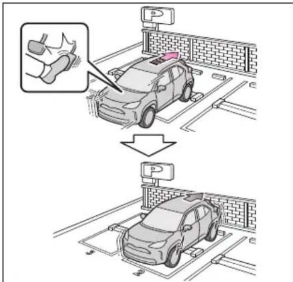 TOYOTA Yaris Cross Hybrid (2024) - Eksempler på funksjonsaktivering (statiske gjenstander foran og bak bilen) - 2