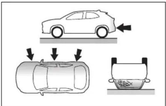 TOYOTA Yaris Cross Hybrid (2024) - SRS-kollisjonsputene utløses ved et sammenstøt mot undersiden av bilen när - 2