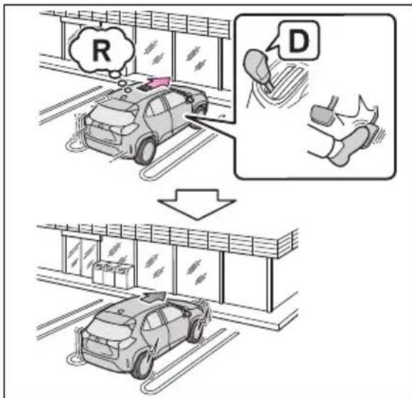 R D