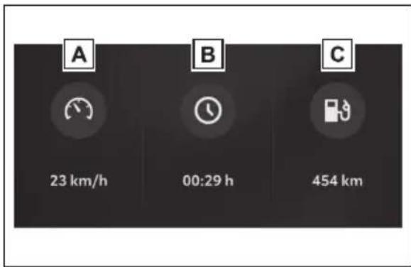 A 23 km/h B 00:29 h C 454 km