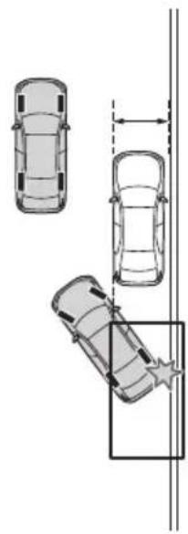 TOYOTA Yaris Cross Hybrid (2024) - Når du bruker funksjonen for lukeparkering - 1