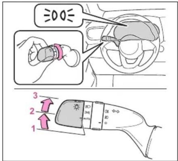 3 2 1