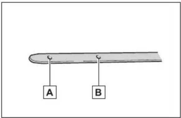 A B