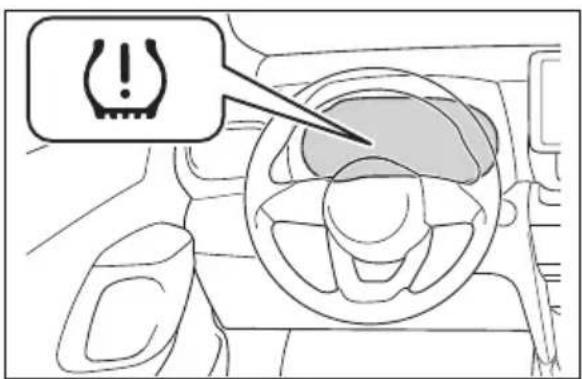 TOYOTA Yaris Cross Hybrid (2024) - Slik bytter du mellom hjulsettene (med 7-tommers display) - 1