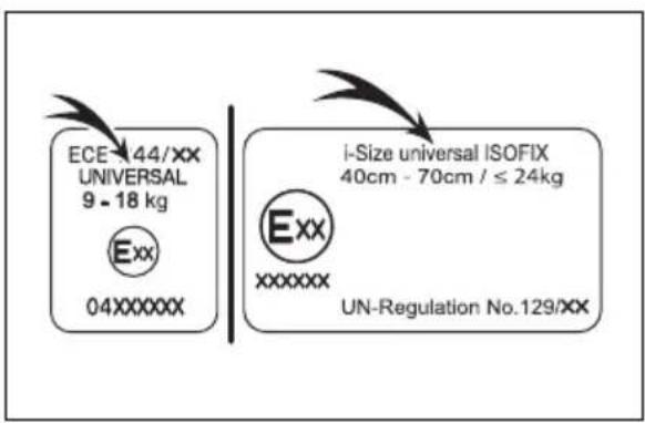 ECE 44/XX UNIVERSAL 9 - 18 kg Exx 04XXXXXX i-Size universal ISOFIX 40cm - 70cm / ≤ 24kg Exx xxxxxx UN-Regulation No.129/XX