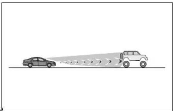 TOYOTA Yaris Cross Hybrid (2024) - Situasjoner der følerne kanskje ikke fungerer som de skal - 2