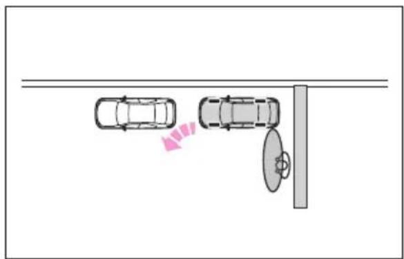 TOYOTA Yaris Cross Hybrid (2024) - Situasjoner der utkjøringsfunksjonen for lukeparkering ikke fungerer - 3