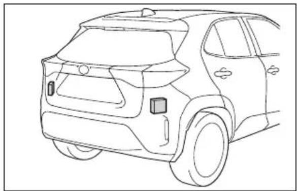 TOYOTA Yaris Cross Hybrid (2024) - Følere brukt av Toyota Safety Sense Trafikksikkerhetspakke - 2