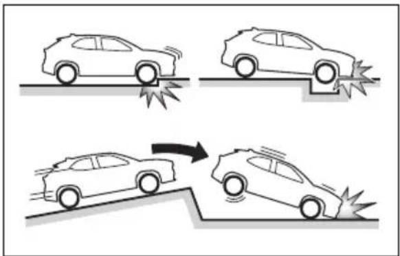 TOYOTA Yaris Cross Hybrid (2024) - SRS-kollisjonsputene utløses ved et sammenstøt mot undersiden av bilen när - 1