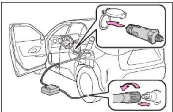 TOYOTA Yaris Cross Hybrid (2024) - Tiltak i en nødssituasjon - 2