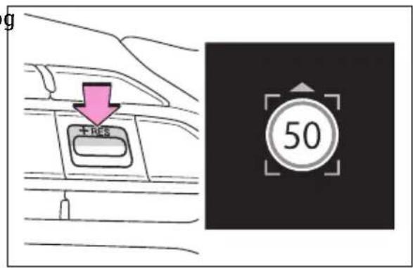 ±RES 50