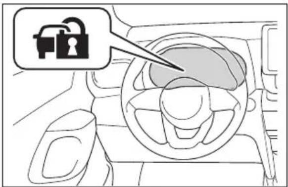 TOYOTA Yaris Cross Hybrid (2024) - Plassering av indikator - 1