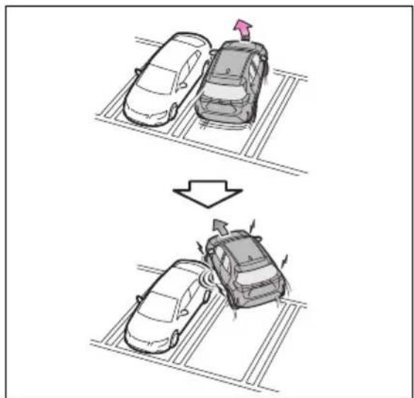 TOYOTA Yaris Cross Hybrid (2024) - Eksempler på funksjonsaktivering (statiske gjenstander rundt bilen)(biler med avansert parkering) - 1