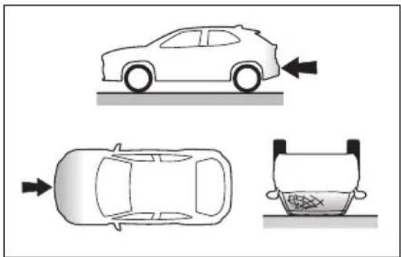 TOYOTA Yaris Cross Hybrid (2024) - SRS-kollisjonsputene utløses ved et sammenstøt mot undersiden av bilen när - 4