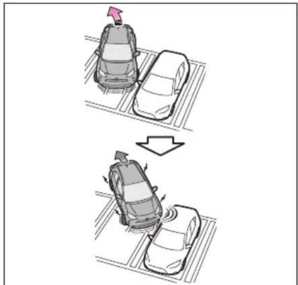 TOYOTA Yaris Cross Hybrid (2024) - Eksempler på funksjonsaktivering (statiske gjenstander rundt bilen)(biler med avansert parkering) - 2