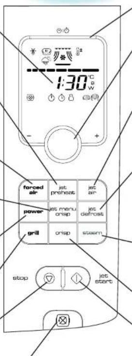 130°C w forced air jet preheat jet air power jet menu onsp jet defrost grill onsp steam stop jet start