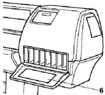 Mutoh Rockhopper II - CAUTION - 1