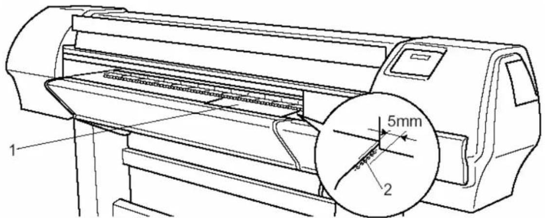 Mutoh Rockhopper II - Notes : - 1