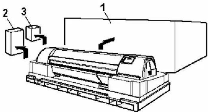 Mutoh Rockhopper II - Unpacking packaging box of the main unit - 2