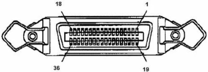 Mutoh Rockhopper II - Interface Specifications - 1