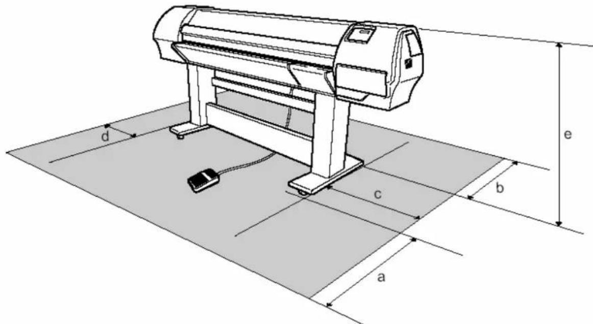 Mutoh Rockhopper II - Notes : - 1