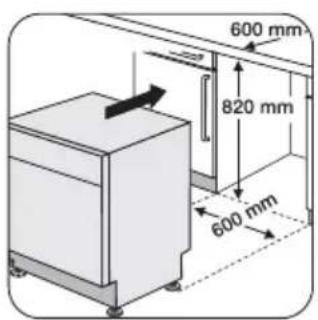 600 mm 820 mm 600 mm
