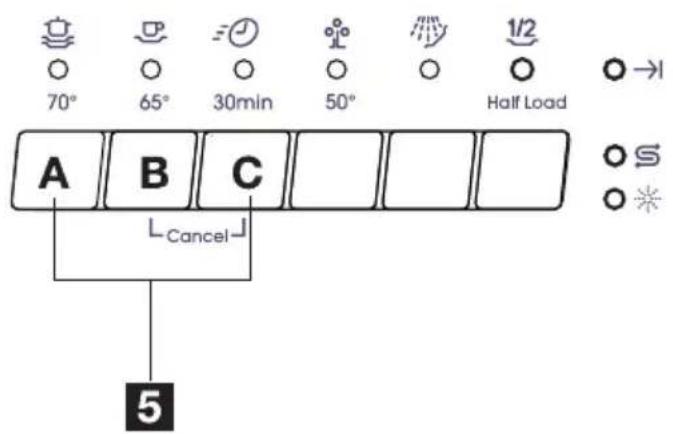 70° 65° 30min 50° Half Load A B C Cancel 5