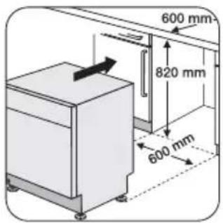 600 mm 820 mm 600 mm