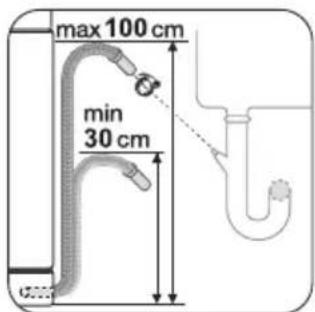 max 100 cm min 30 cm