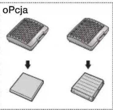 oPcja