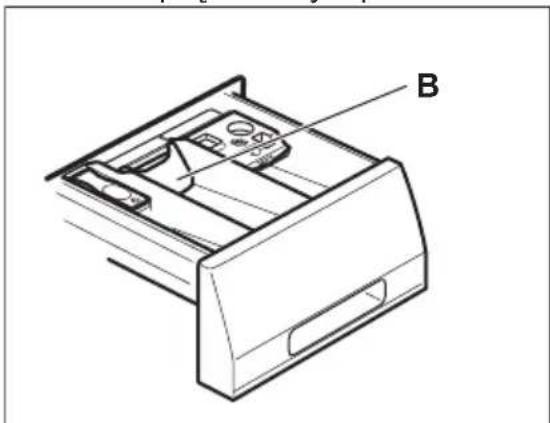 AEG L73060SL - Sprawdzić położenie klapki. - 3
