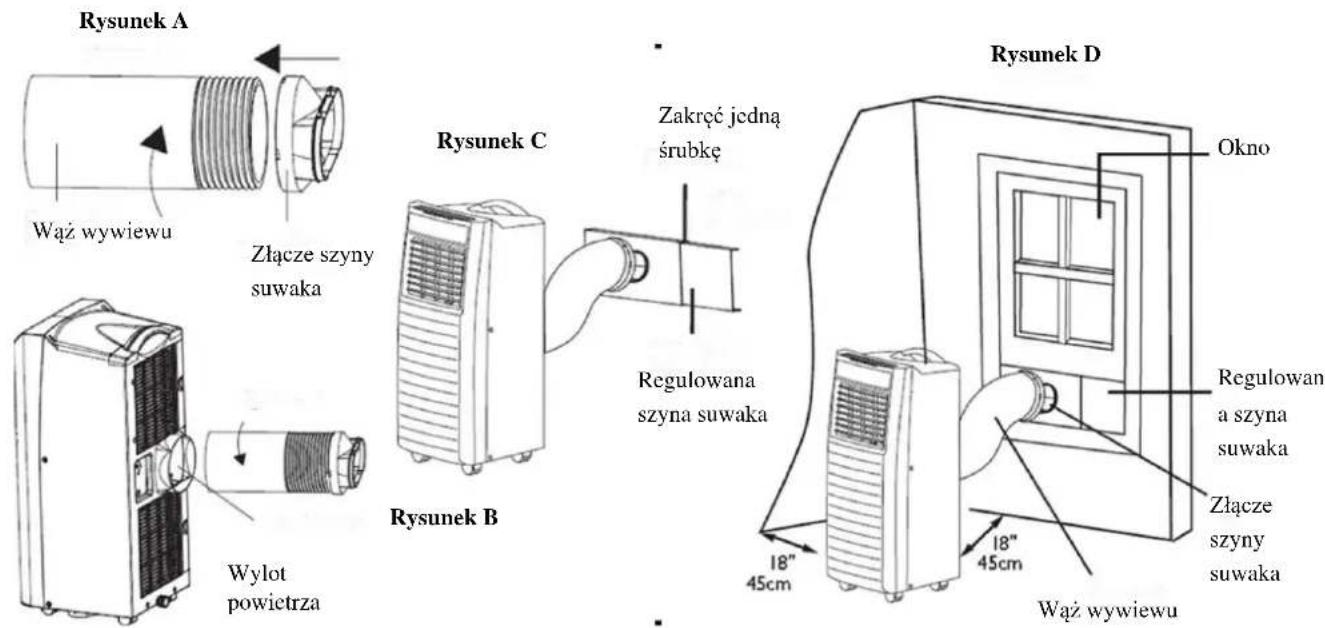 Rysunek A Wąż wywiewu Złącze szyny suwaka Rysunek C Zakręć jedną śrubkę Regulowana szyna suwaka Rysunek B Wylot powietrza 18" 45cm 18" 45cm Wąż wywiewu Rysunek D Okno Regulowan a szyna suwaka Złącze szyny suwaka