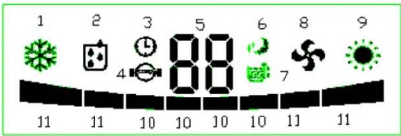 1 2 3 5 6 8 9 4 88 7 11 11 10 10 10 10 11 11