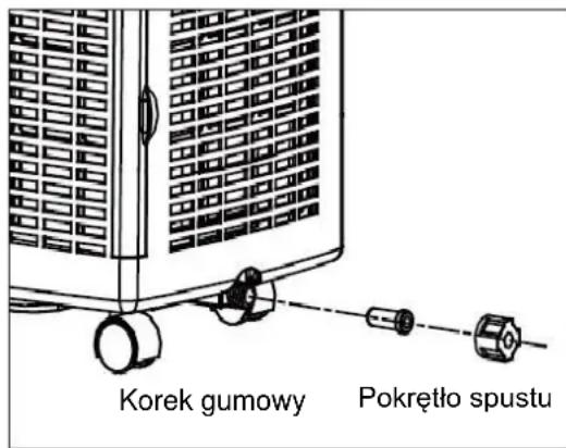 Korek gumowy Pokrętło spustu