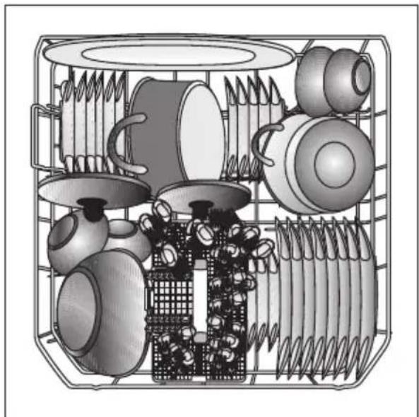 BEKO DSFN 6631 - Kosz dolny Sugestie co do ładowania zmywarki - 1