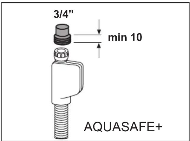 3/4" min 10 AQUASAFE+