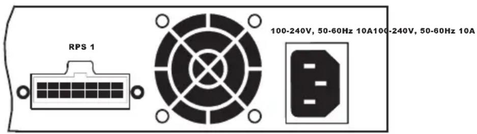 RPS 1 100-240V, 50-60Hz 10A100-240V, 50-60Hz 10A