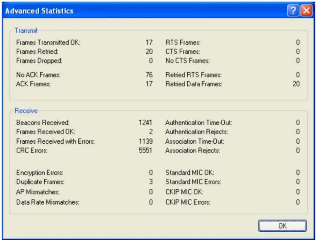 Icidu NI-707524 - Check Receive and Transmit Statistical Information - 1