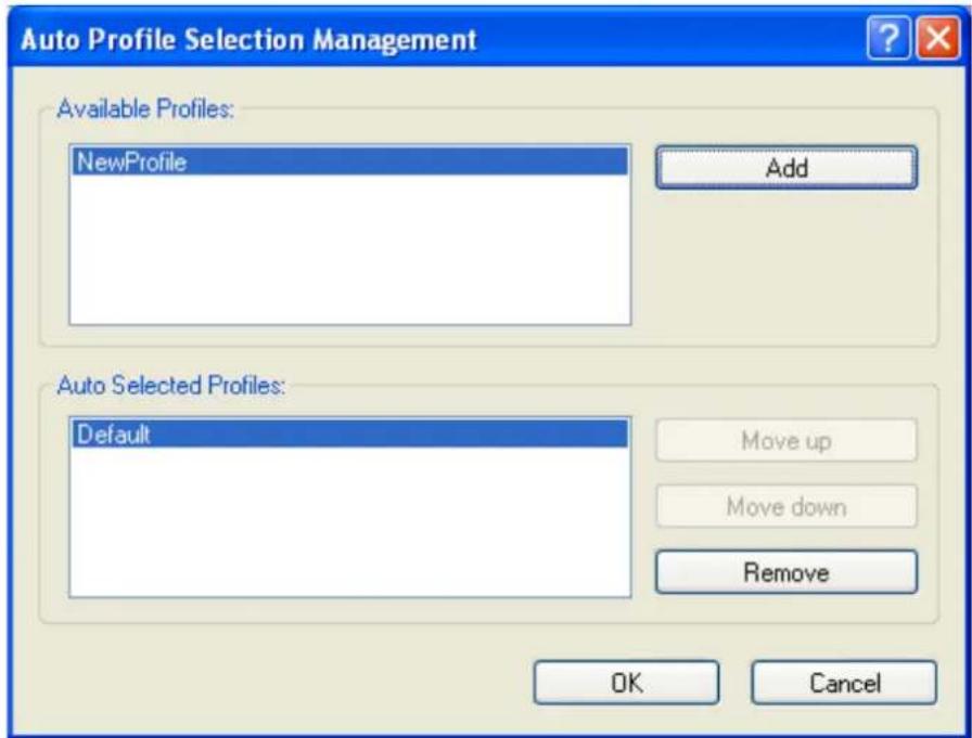 Icidu NI-707524 - Auto Profile Selection Management - 1