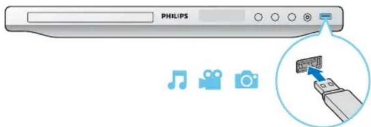 PHILIPS