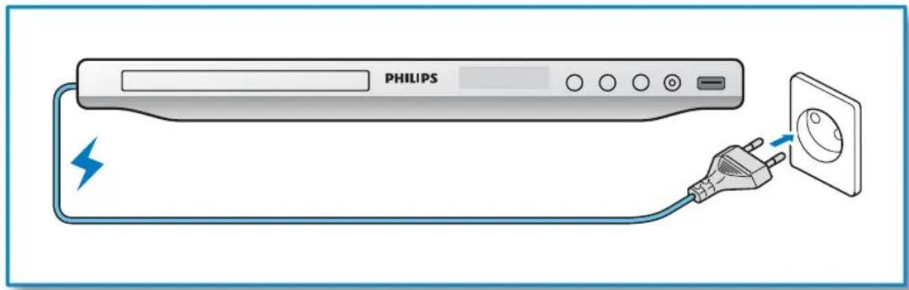 PHILIPS DVP3852K - 3 - 1
