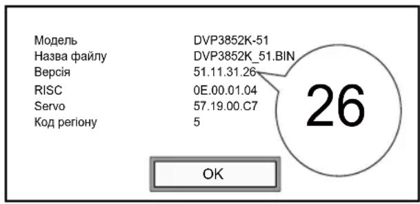 Модель Назва файлу Версия RISC Servo Код регіону DVP3852K-51 DVP3852K_51.BIN 51.11.31.26 0E.00.01.04 57.19.00.C7 5 26 OK