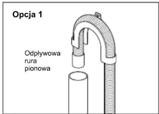 Opcja 1 Odpływowa rura pionowa