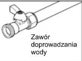 Zawór doprowadzania wody