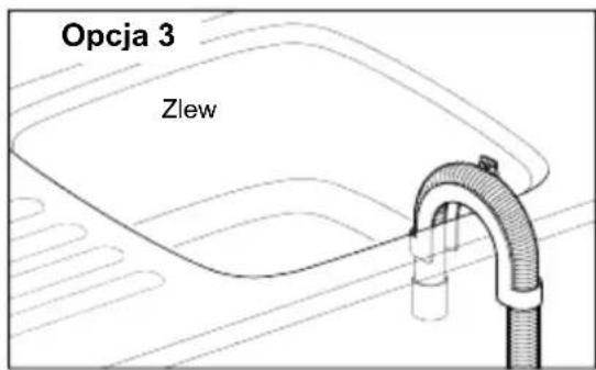 Opcja 3 Zlew