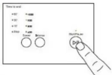 HAIER HW50-1010A - Likwidowanie piany - 1