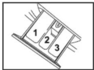 1 2 3