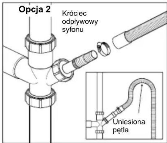 Opcja 2 Króciec odpływowy syfonu Uniesiona pętla