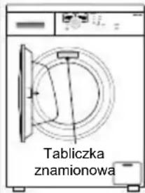 Tabliczka znamionowa