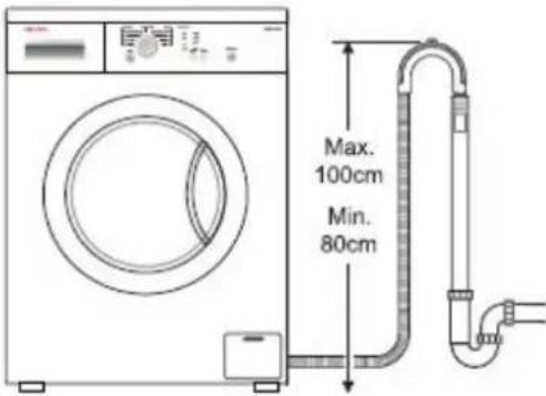 Max. 100cm Min. 80cm